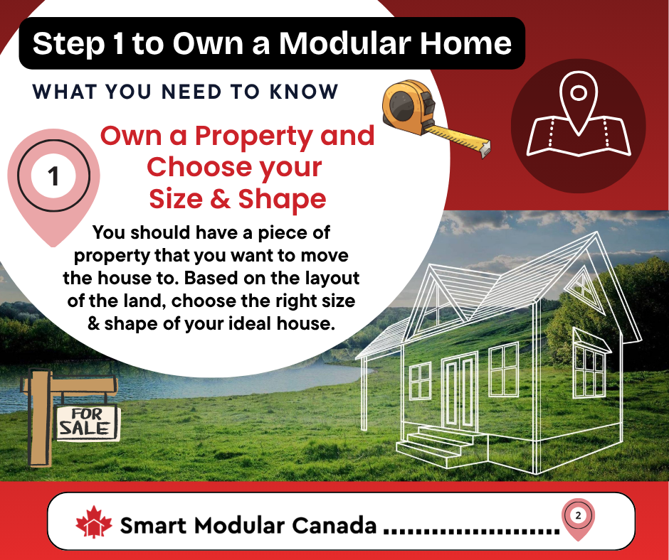 Step  1 Own a Modular FB Post01