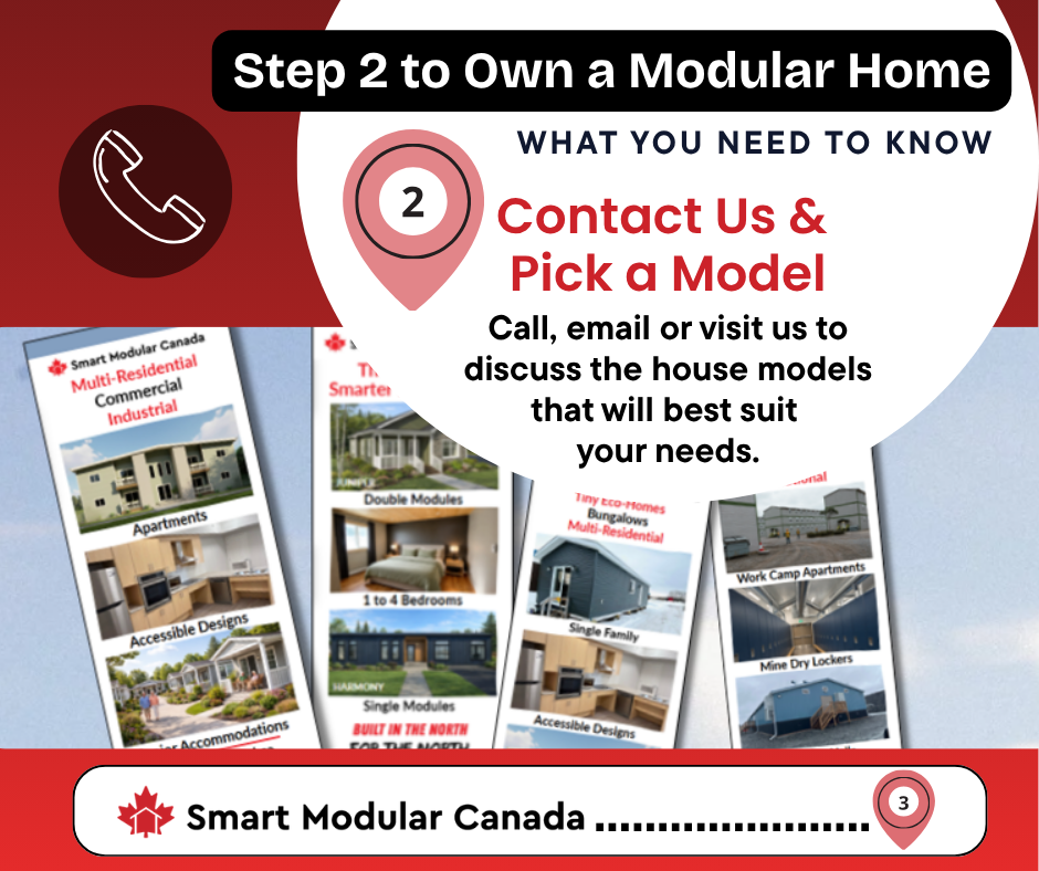 Step  2 Own a Modular FB Post02