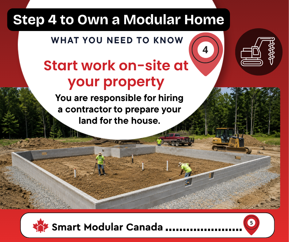 Step 4 Own a Modular FB Post04