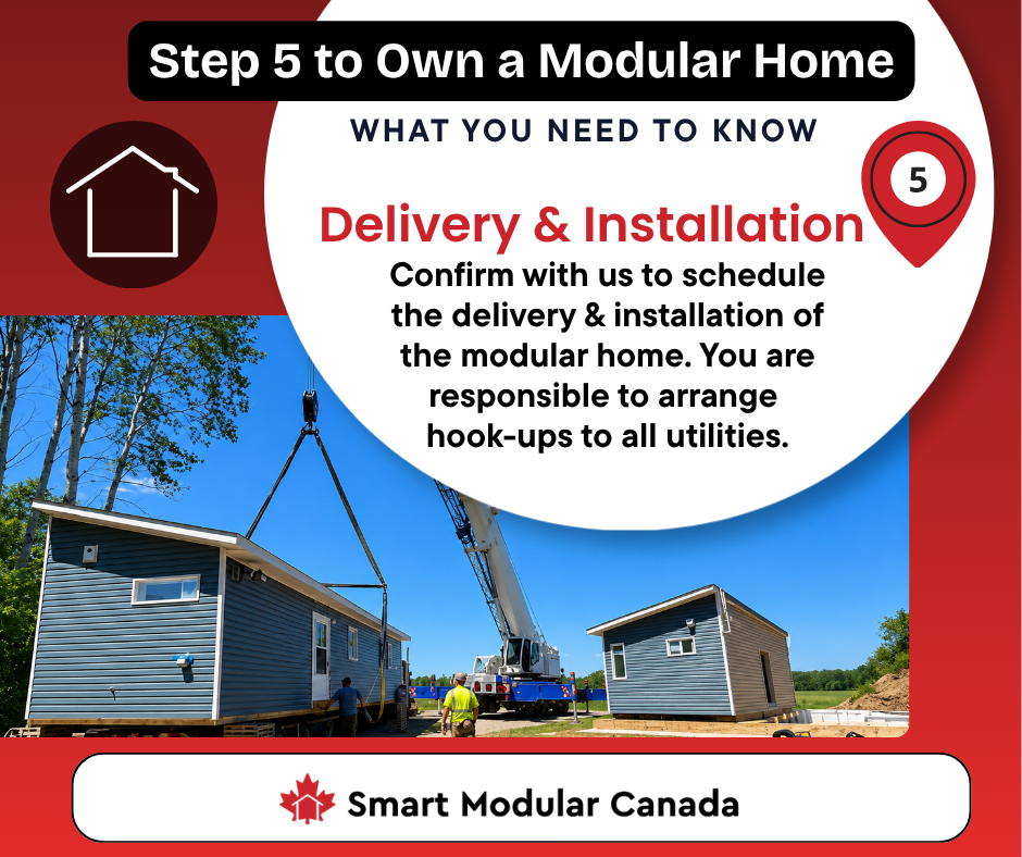 Step 5 Own a Modular FB Post05